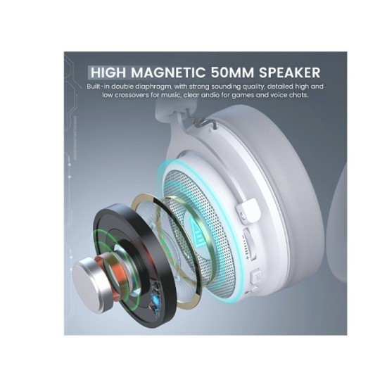 EKSA E900 Pro Noise Cancelling 7.1 Surround Sound Gaming Headset White