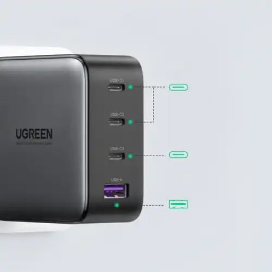 UGREEN CD226 100W PD GaN Wall Charger Adapter #40747